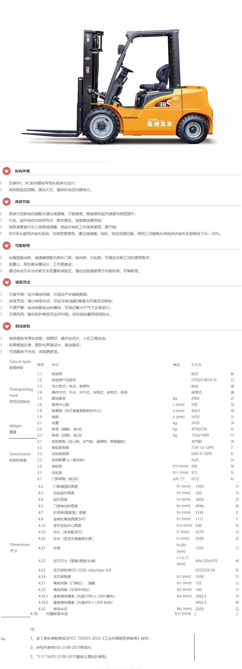 XE系列2-3.8噸鋰電池專(zhuān)用叉車(chē)（標準版）詳情圖.jpg