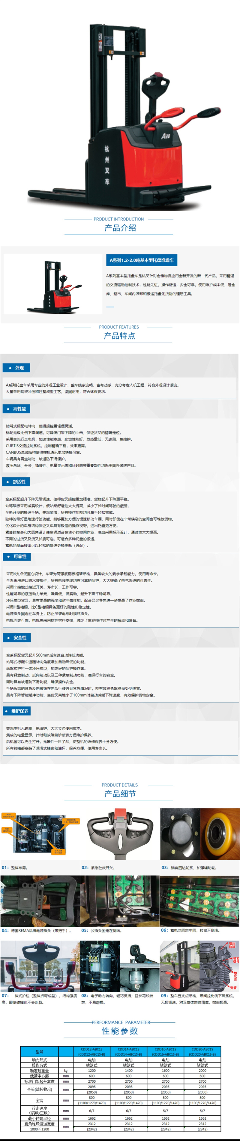 A系列1.2-2.0噸（基本型）電動(dòng)堆垛車(chē)詳情圖.jpg